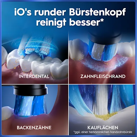 Oral-B iO5 Zahnbürste in Schwarz, zusammen mit Verpackung, Reiseetui und Ladefunktion; mit dem Hinweis Made in Germany.
