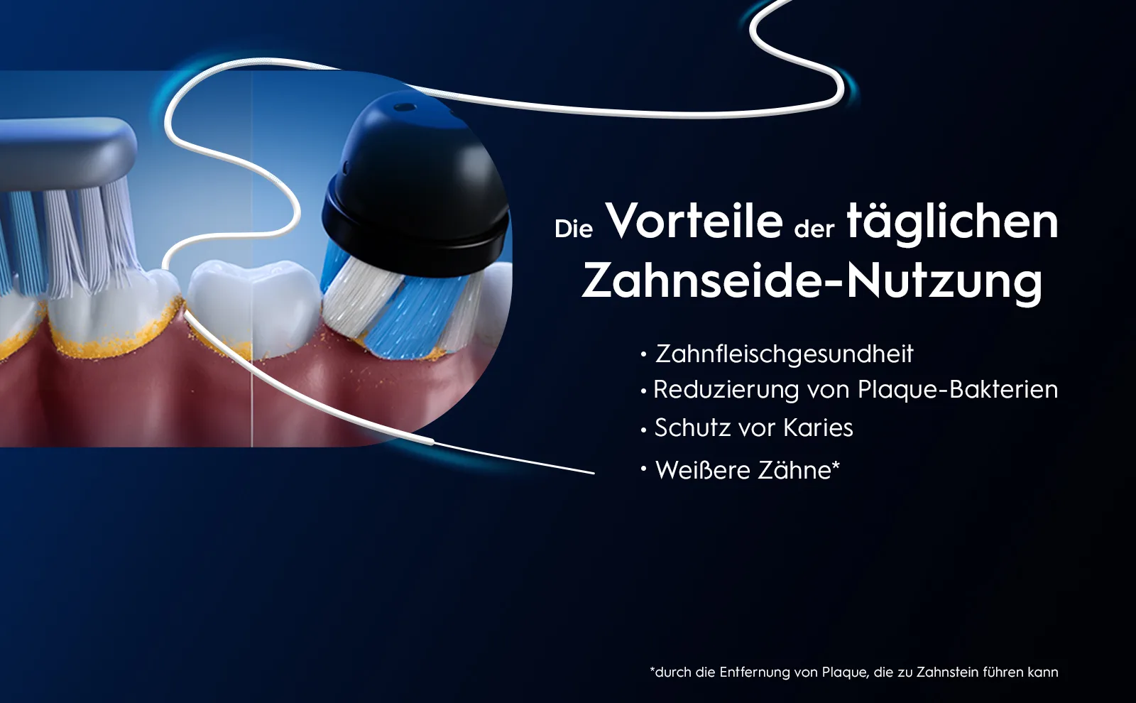 Text mit 4 visuellen Hinweisen zur Verwendung von Zahnseide mit Zahnspange. Auf der rechten Seite lächelt ein Teenager mit Zahnspange.			 