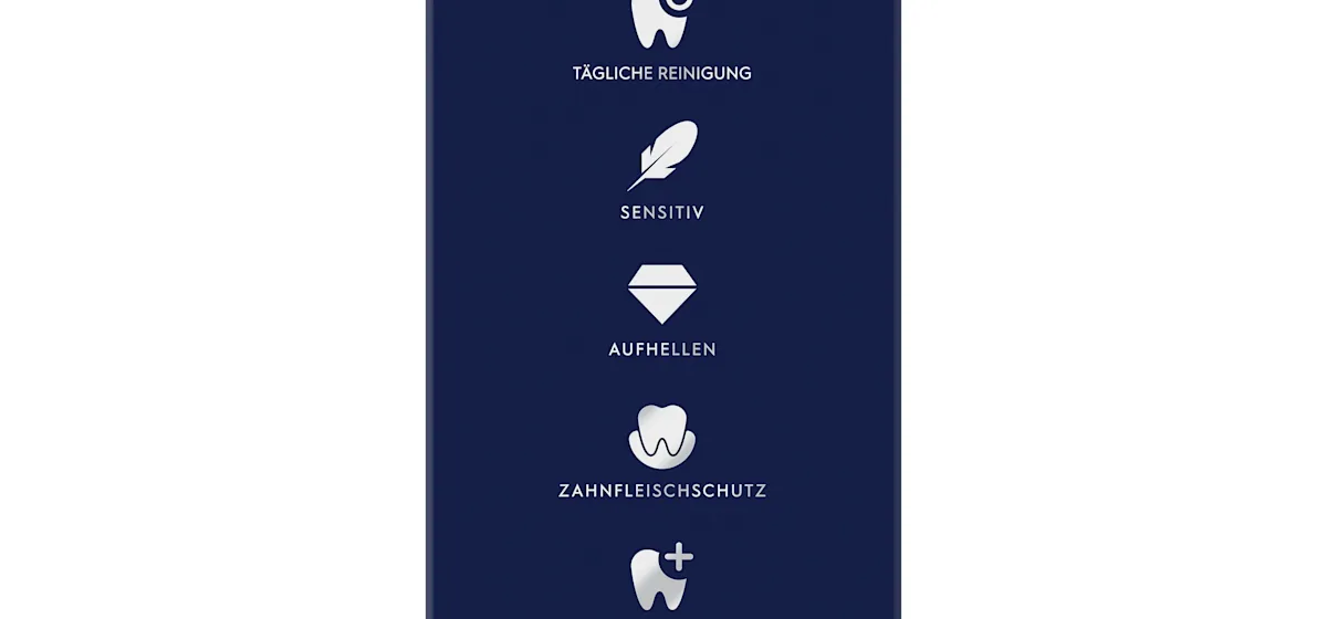 Oral-B iO 6 Zahnbürsten-Duo mit interaktivem Display für angeleitetes Putzen und dem Hinweis "Made in Germany".