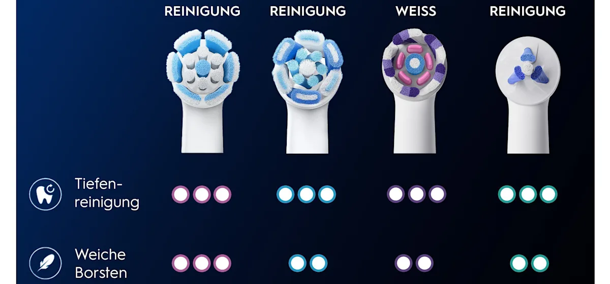 Oral-B iO Aufsteckbürsten-Verpackung, hervorgehoben wird die "Sanfte Reinigung" und dass zwei Bürsten enthalten sind.