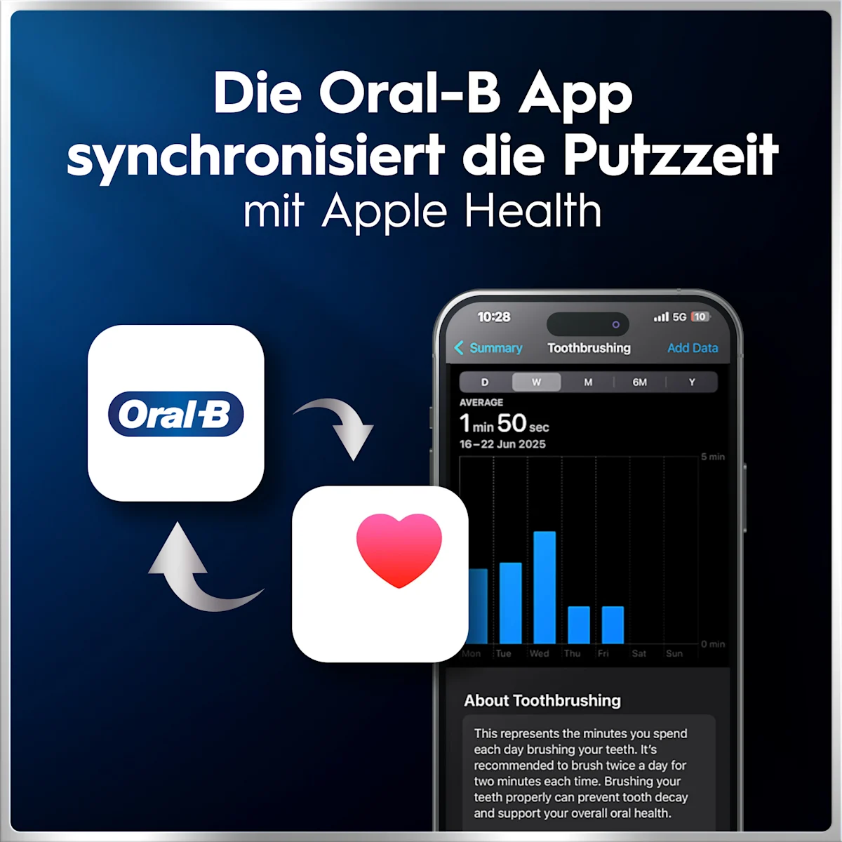 Oral-B iO Series 6 Black Lava mit Zahnseide Sticks