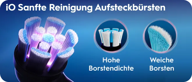 Das System für Zahnfleisch-Pflege