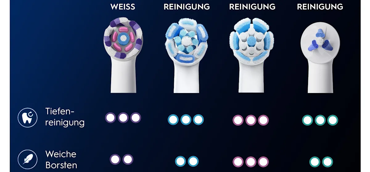 Oral-B iO Strahlendes Weiss, Original Aufsteckbürsten für elektrische Oral-B iO Zahnbürsten, Zahnaufhellung, Weiß, 2 Stück