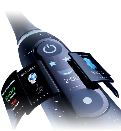 Der Druckbericht zeigt dir, wie gut du den idealen Druck hältst.