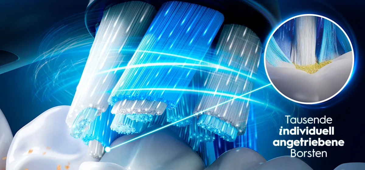 Oral-B iO 6 Zahnbürsten-Duo mit interaktivem Display für angeleitetes Putzen und dem Hinweis "Made in Germany".