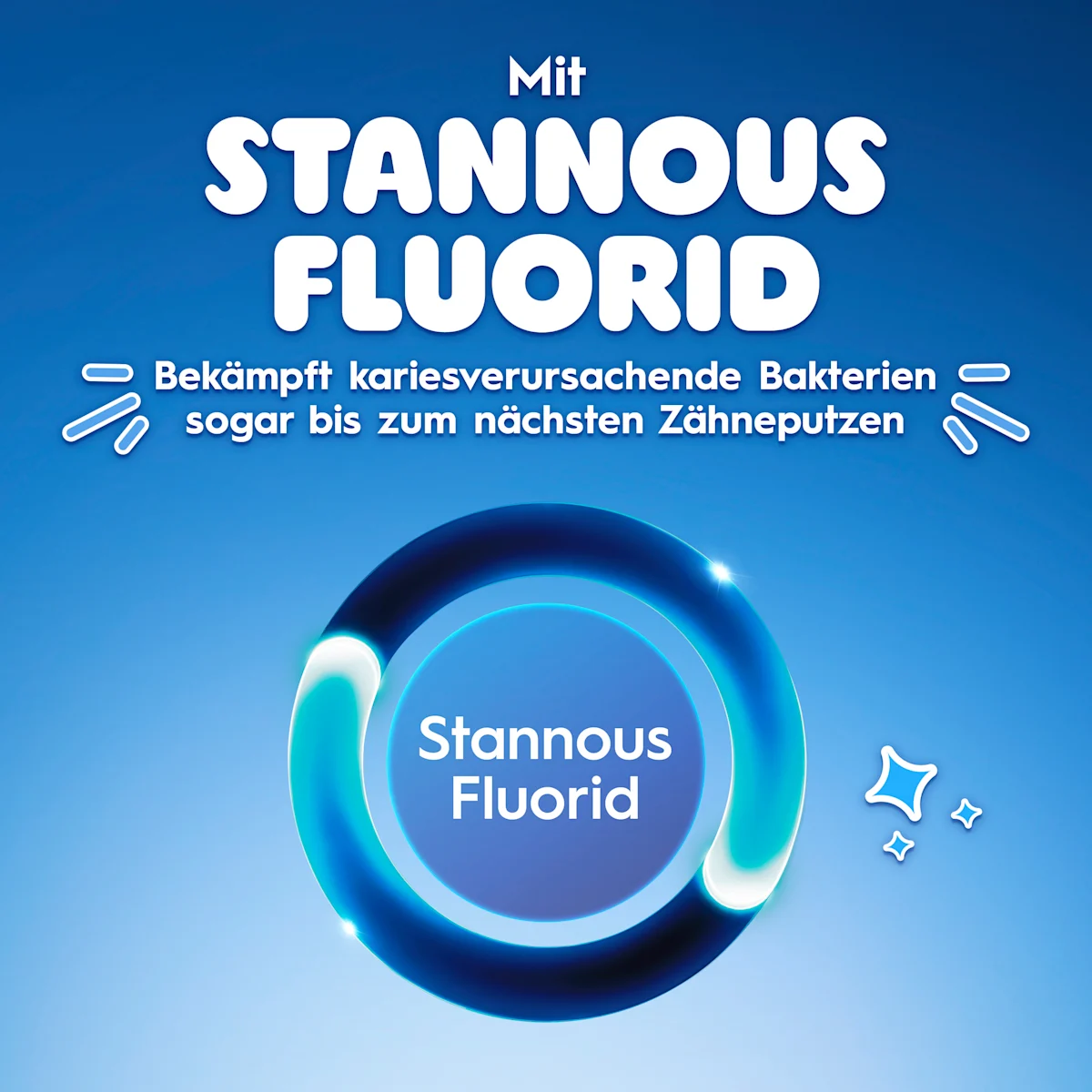 Oral-B Junior Stannous Fluorid Zahnpasta mit Disney Stitch, bietet 24 Stunden Kariesprävention und stärkt den Zahnschmelz.