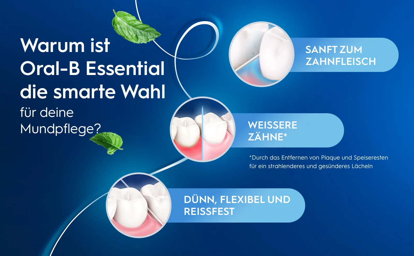 3 Symbole erklären warum Oral-B Zahnseide die smarte Wahl für die Mundpflege ist: Sanft zum Zahnfleisch, sorgt für weißere Zähne und ist dünn, flexibel und reißfest. 