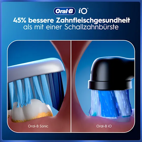 Oral-B iO5 Zahnbürste e mit Verpackung, die 5 Putzmodi fÃ¼r eine personalisierte Reinigung hervorhebt.
