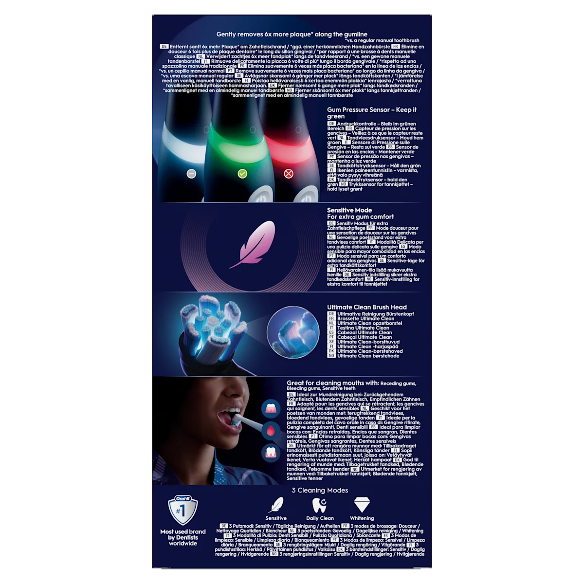 Oral-B iO3 elektrische Zahnbürste mit Verpackung, die die 360° visuelle Andruckkontrolle zur Schonung des Zahnfleisches hervorhebt. Mit Made in Germany Anhänger.
