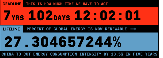 Climate Clock Embed Large