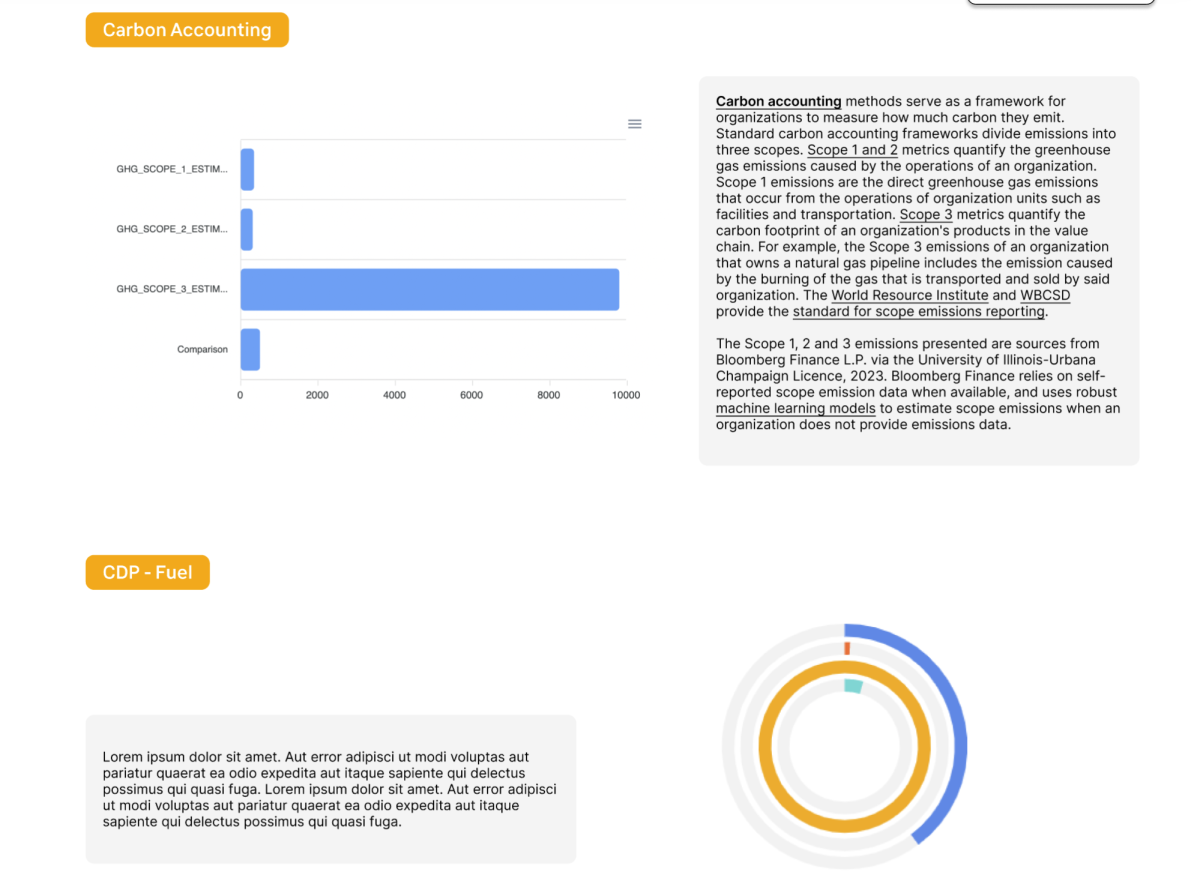 SECS Data Visualization