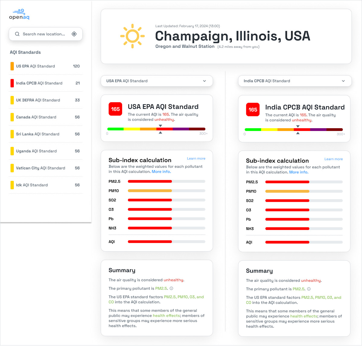 OpenAQ Feature 3