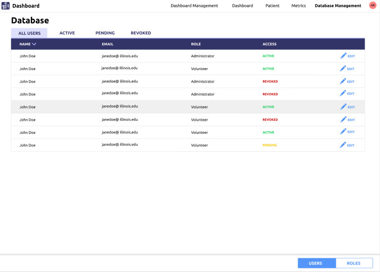 3DP4ME Account Management