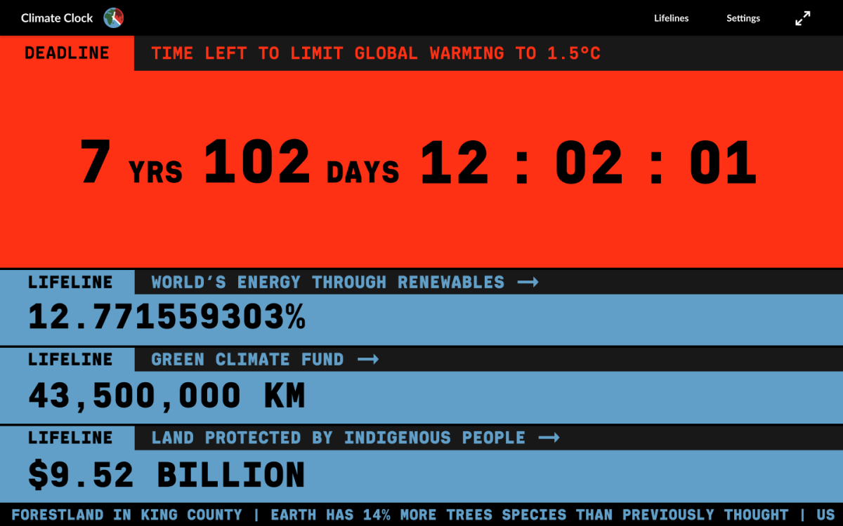 Climate Clock Clock Desktop