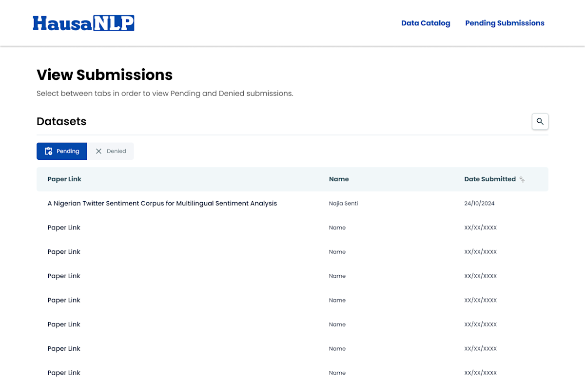 Admin Dashboard Image