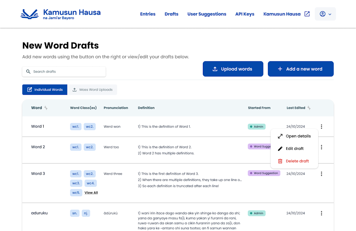 HausaNLP Admin Dashboard 1