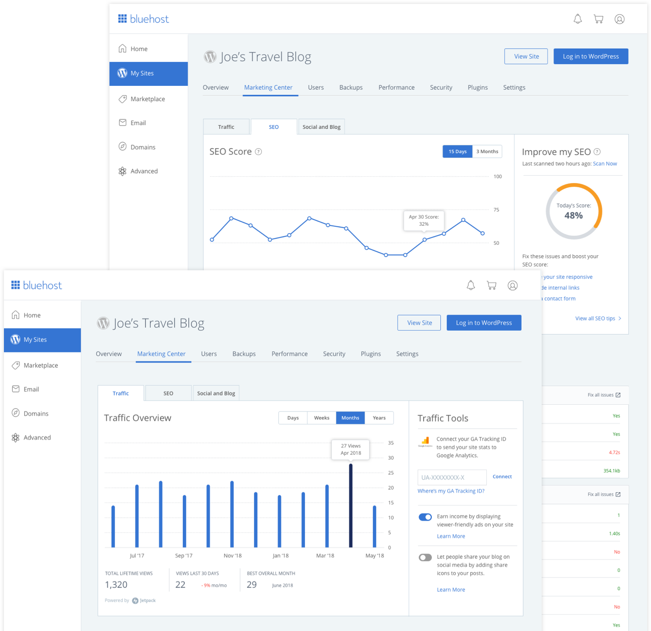 Screens - Web Stats