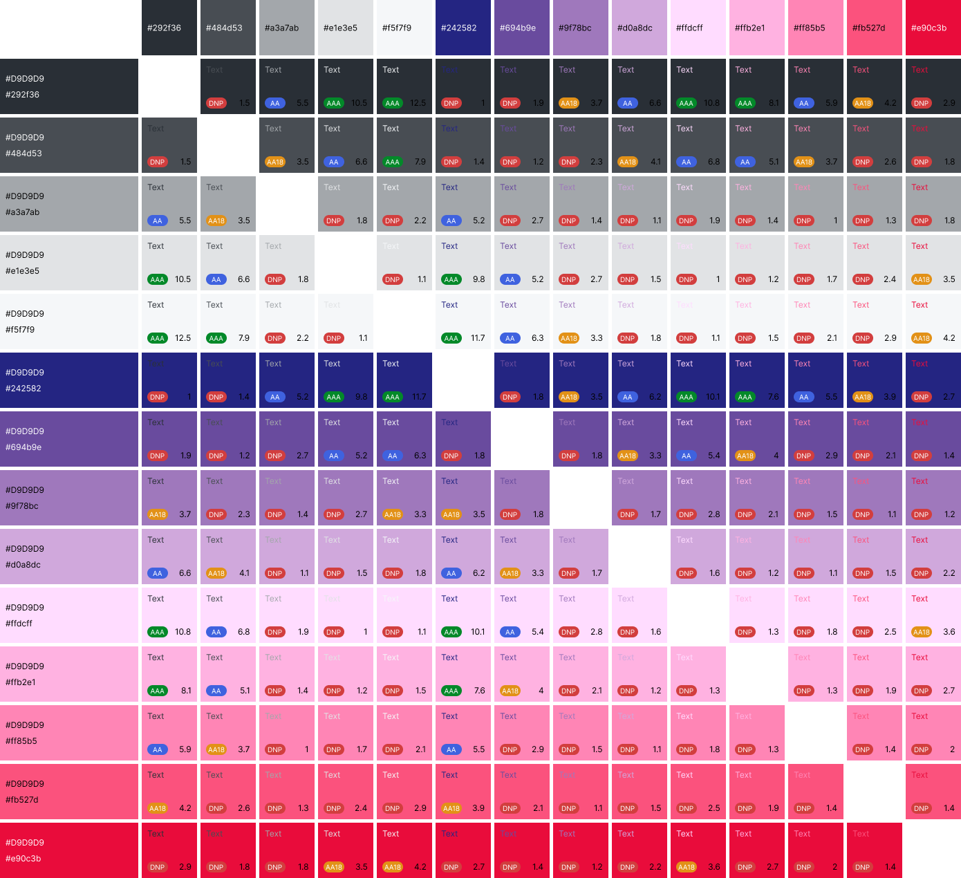 Example grid of color contrasts in a color palette