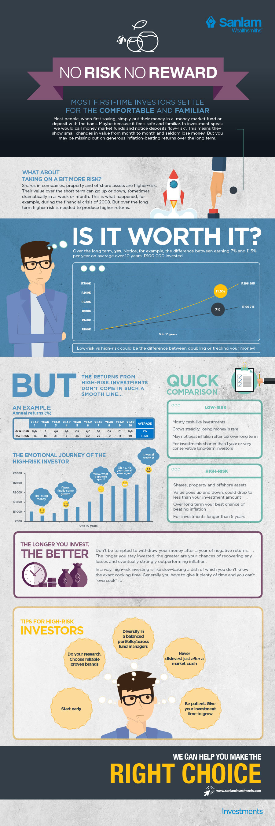 Investment-Risk-101 v2