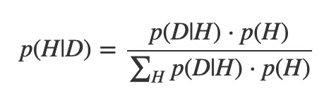 Bayesian inference 101_1