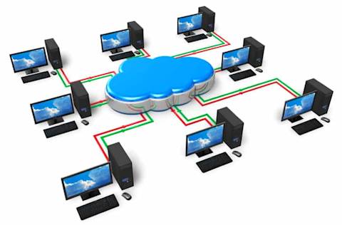 Cloud computing contact center