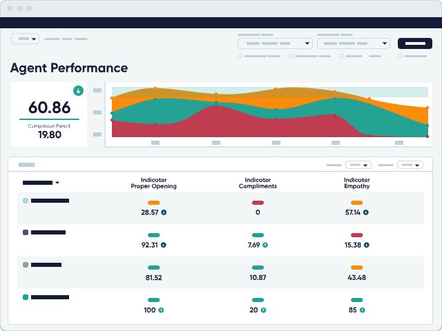 Contact Center Experience Demo Video