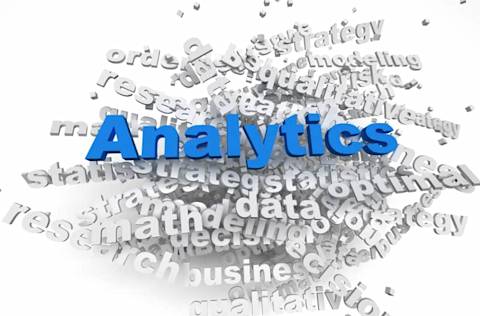 Analytics word cloud