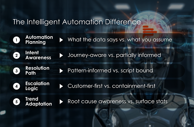 Your AI agent is only as smart as the conversations behind it blog image