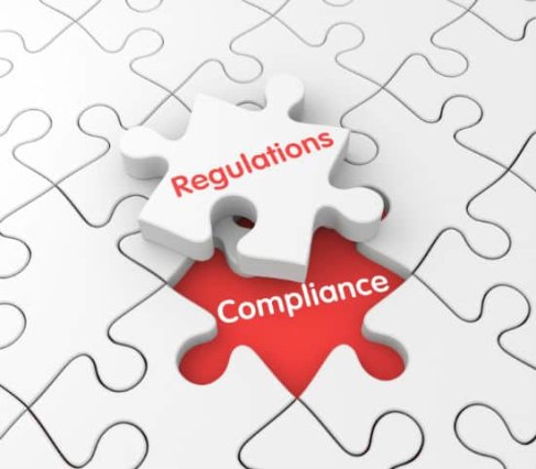Puzzle pieces read Regulations and Compliance