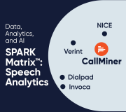 SPARK Matrix Quadrant for Speech Analytics Vendors 2022