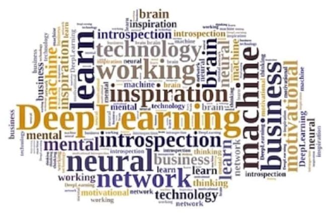 Word cloud on deep learning