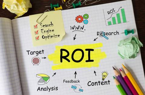 Marketing ROI text graphic.