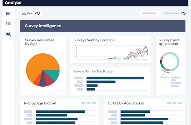 CallMiner Outreach faster decision making