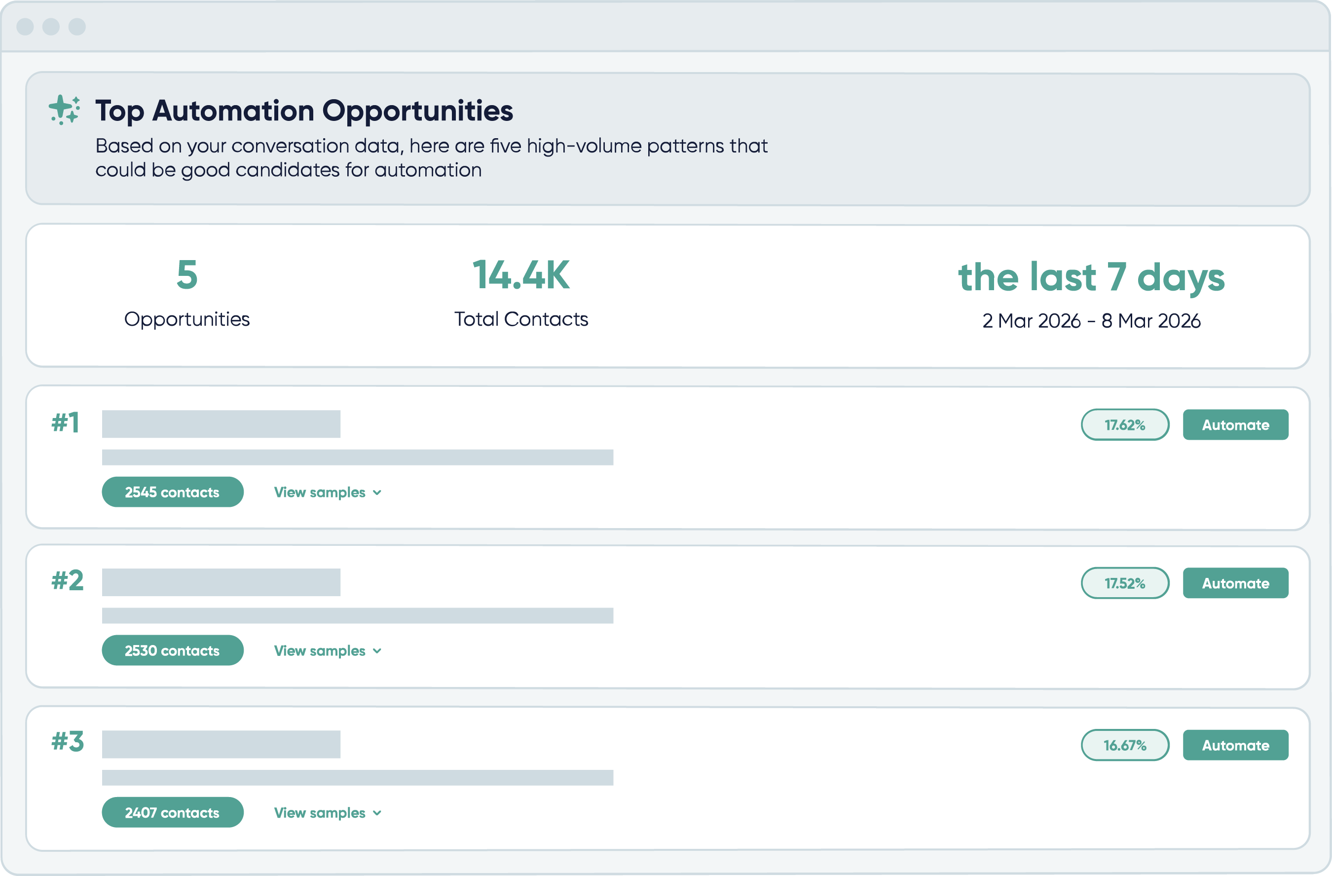 Product Innovation Blog Q1 2026 automation opportunities