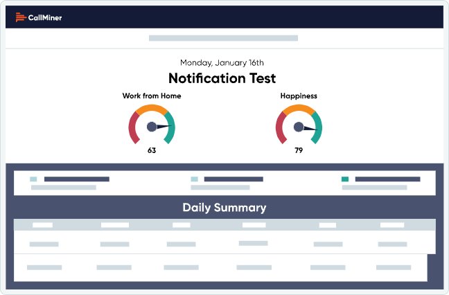 Notification workflow product update