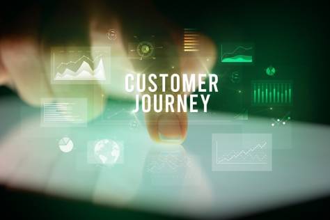 Customer journey graphic image