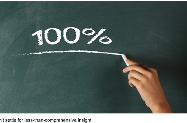 writing on a chalk board 100%