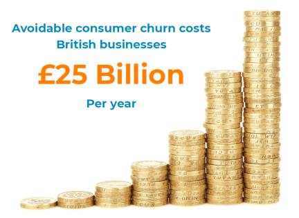 Avoidable consumer churn costs British businesses 25 Billion per year, stacked coins
