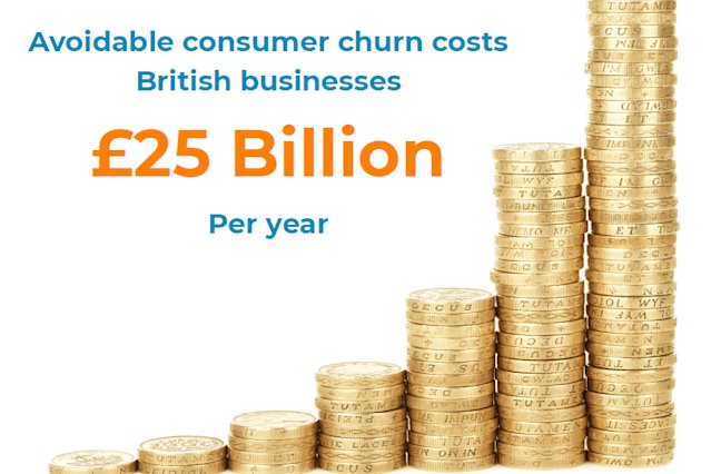 Avoidable consumer churn costs British businesses 25 Billion per year, stacked coins