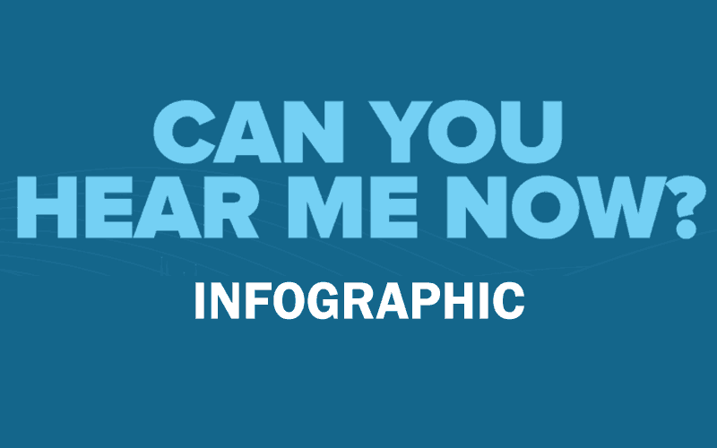 Can you hear me now? infographic