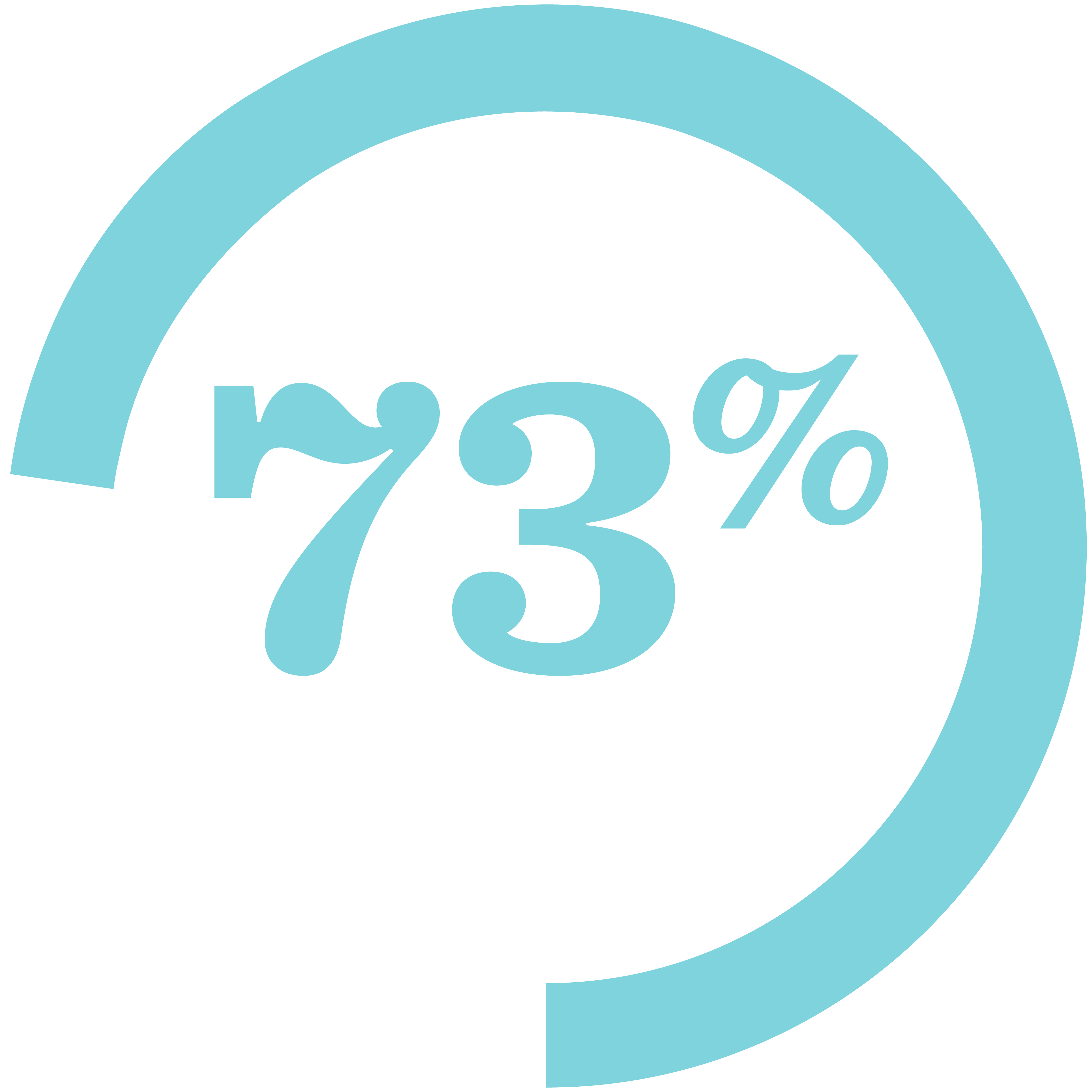 73 Percent Blue Icon