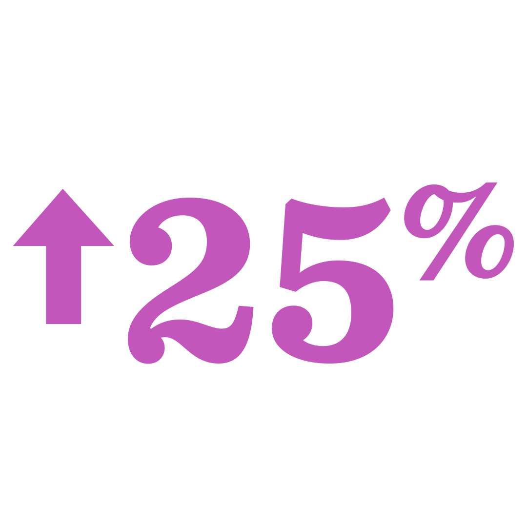 25 Percent Increase Purple Icon
