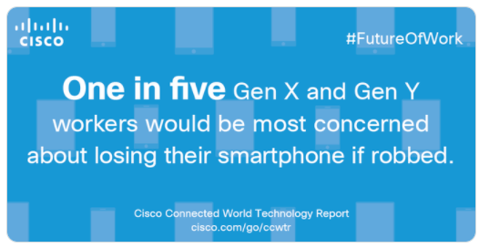 Cisco #FutureOfWork