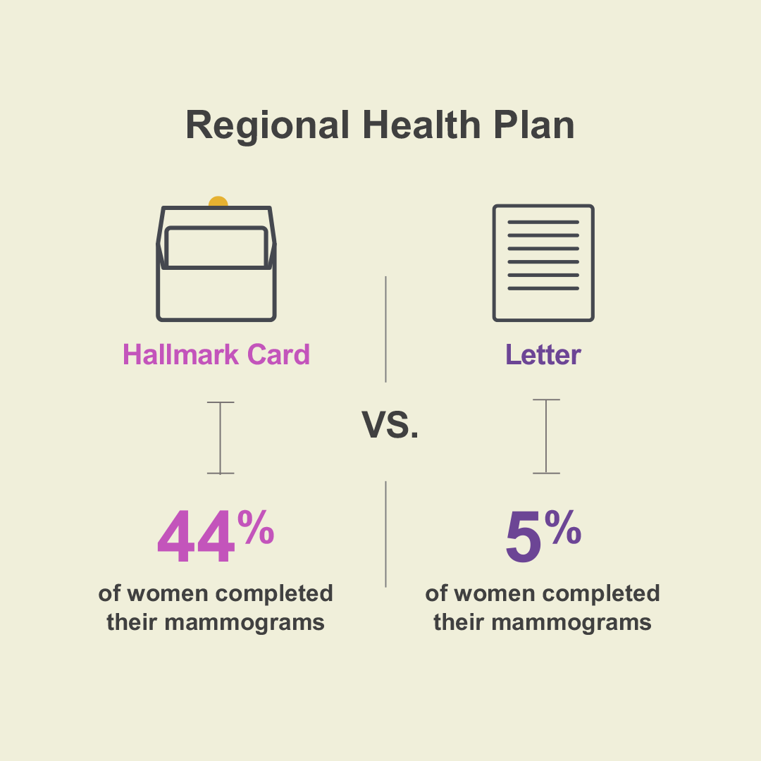 44 regional health 1080x1080