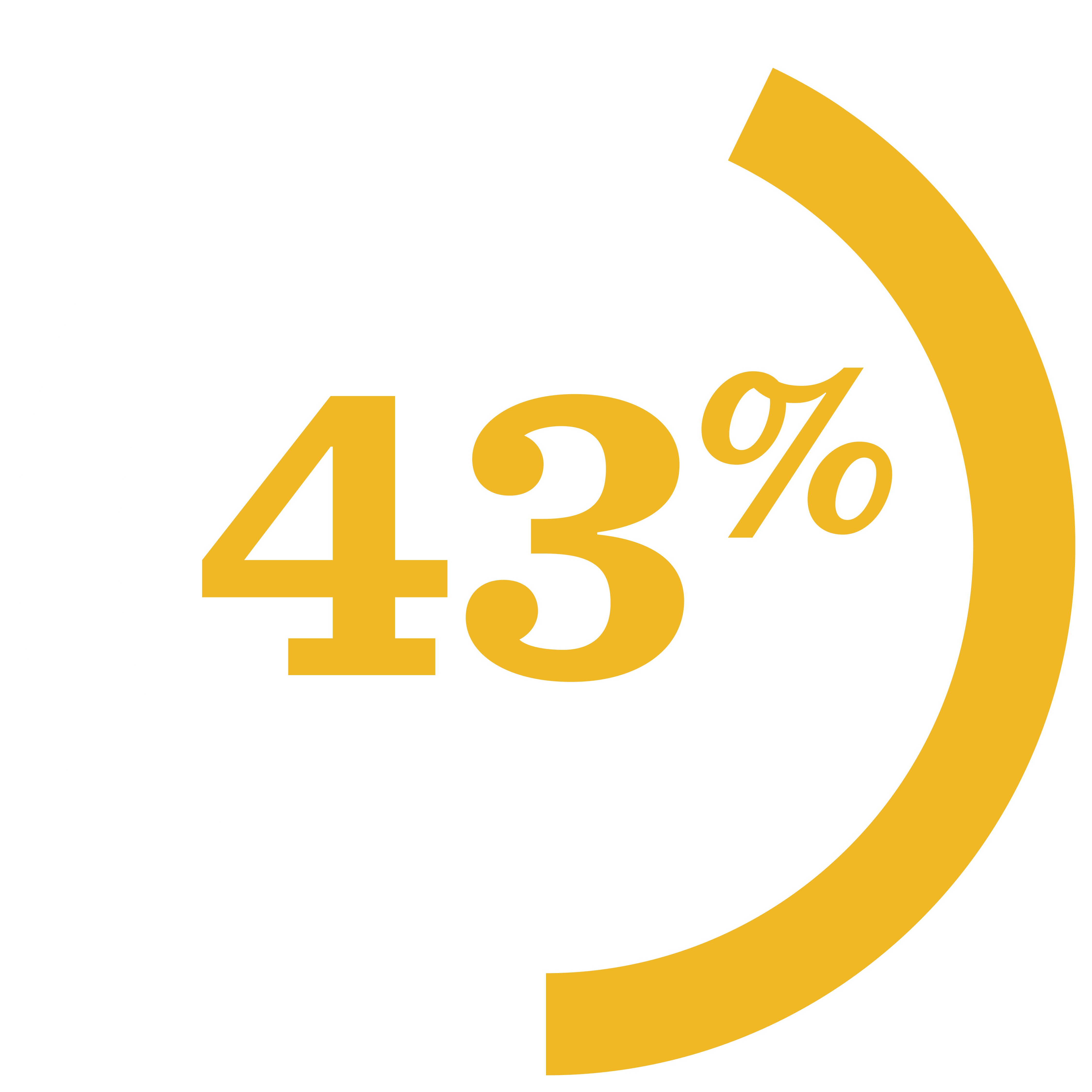 43 Percent Yellow ICON