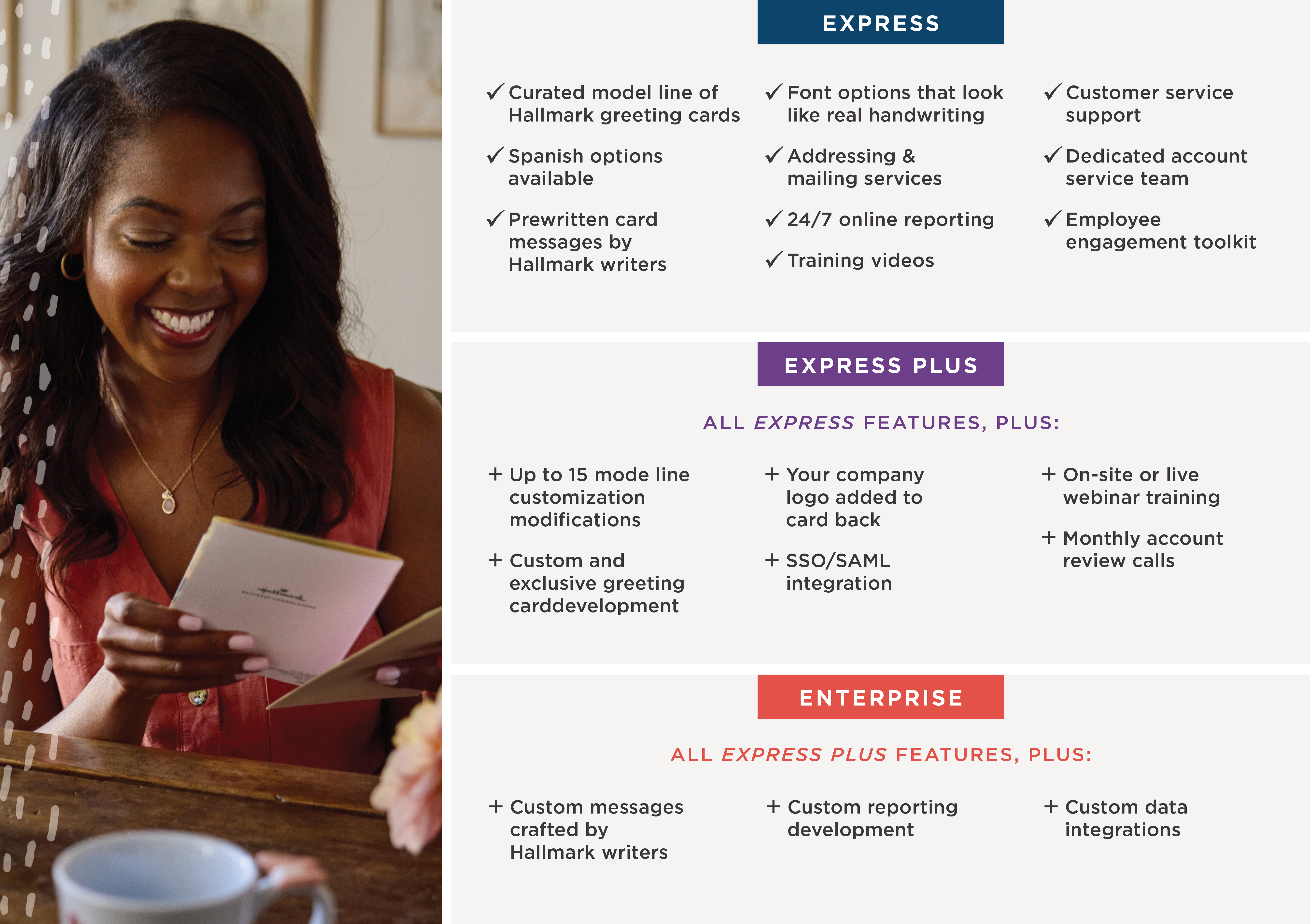 Care Plans Chart | May 2026 Updated
