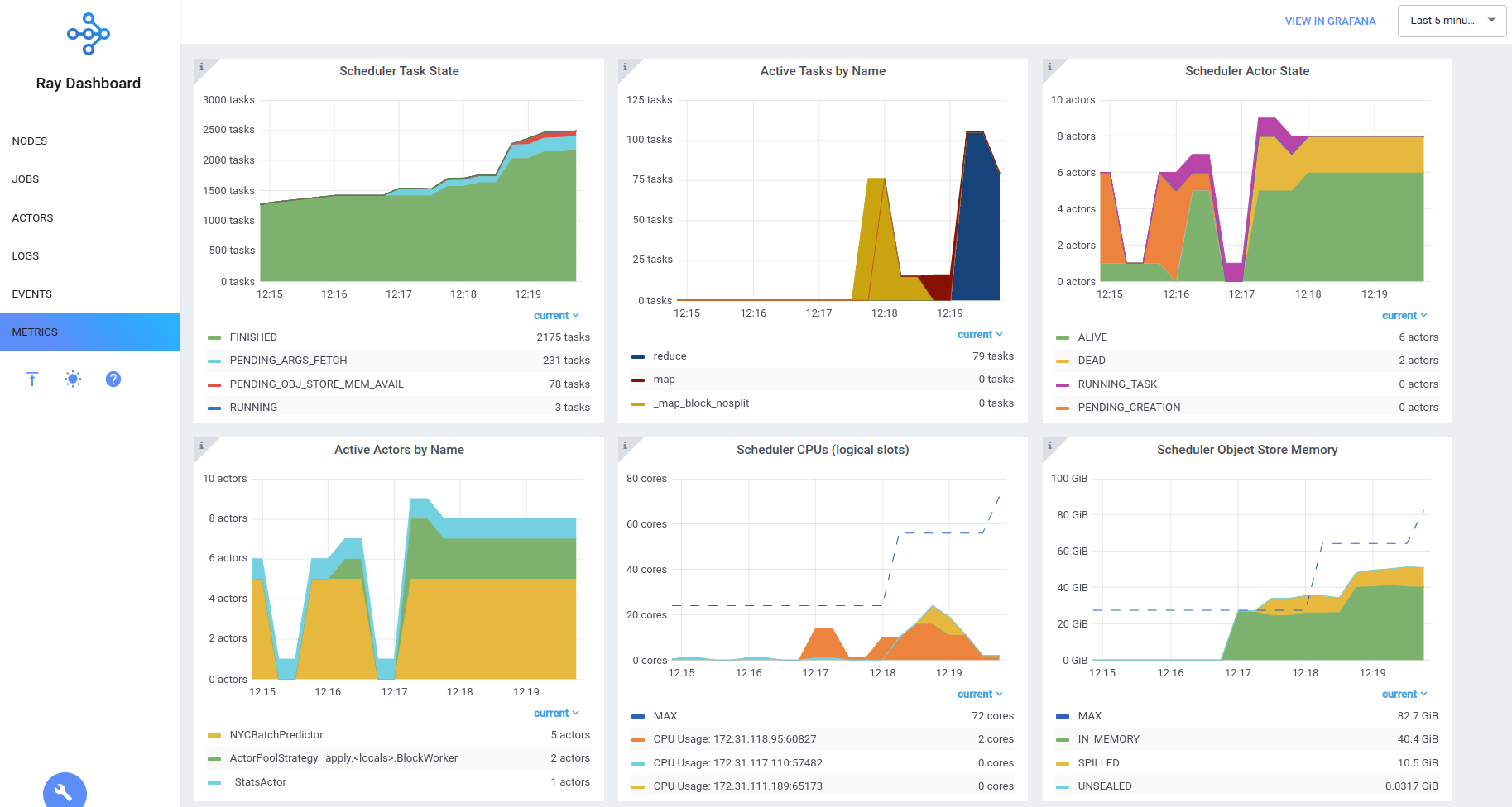 ray_dashboard