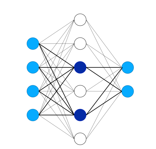 bolt spark neural network