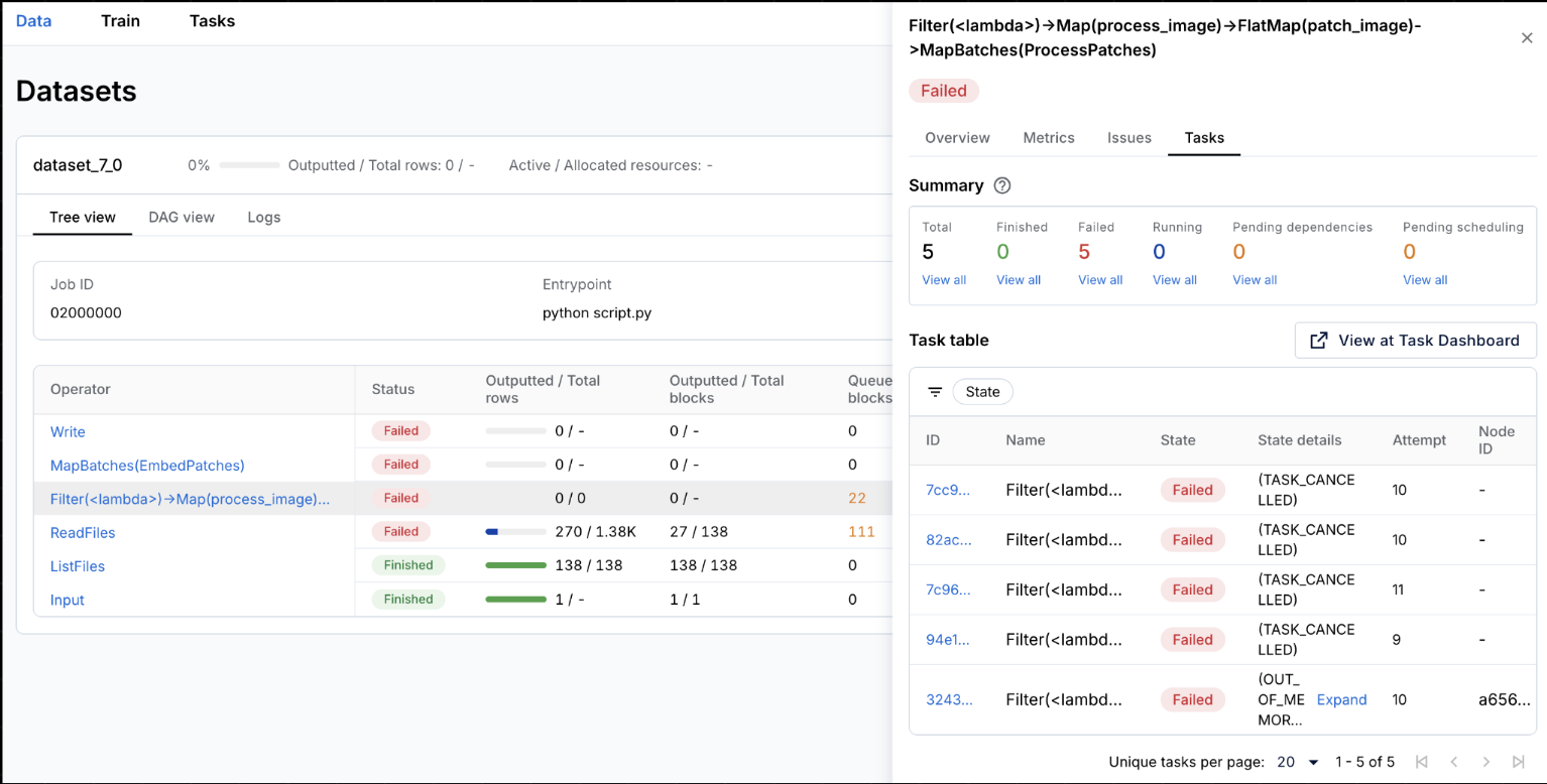 dashboard-observability