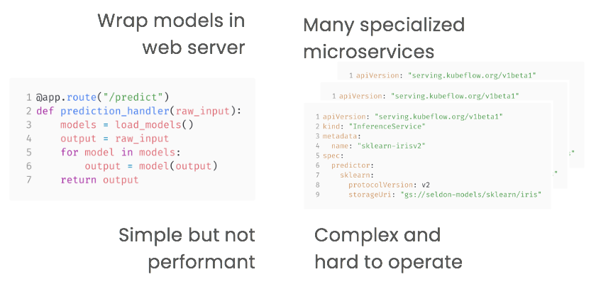 17PipelineImplementation